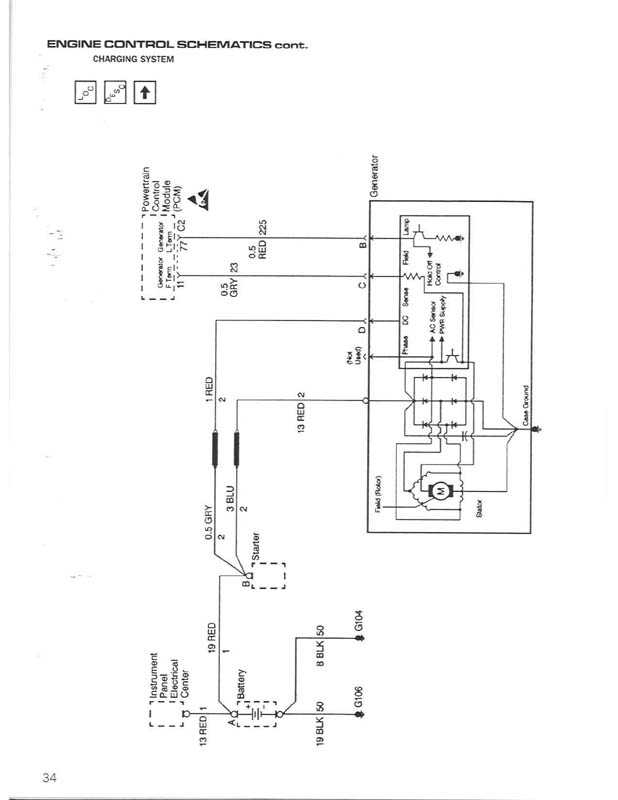 LS1.34