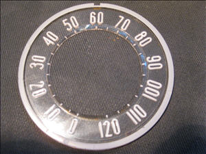 Gauge number face