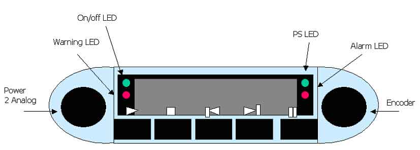 Head Unit spec